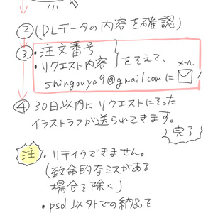 イラストラフ単発ガチャ