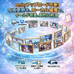 【Udon】【VRChat】Unityアップロード不要！ワールド容量を軽くするDropbox連携フォトフレーム📷✨【スライドショー付き】