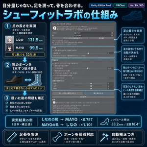 シューフィットラボ - 非対応の靴が履けない・大きさが合わない・素足がはみ出るを足の実寸から自動で合わせるUnityツール【VRChat】【JA,EN,KO】 缩略图 4