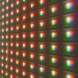 Banana VideoWall Shader 缩略图 5