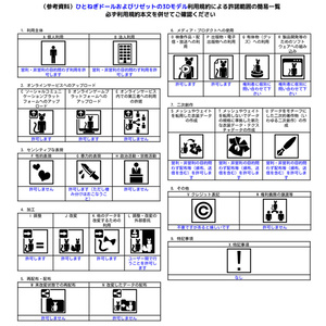 【体験版無料】任意のミニサブアバターを自身に追従、アニメーション/Doll Follow System【先行体験版】 缩略图 16