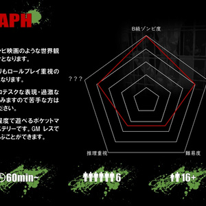 怪盗オーウェンと白い花などのマダミス4点セット 怪盗オーウェンと白い花 - ナントカゲーム製作所 - BOOTH