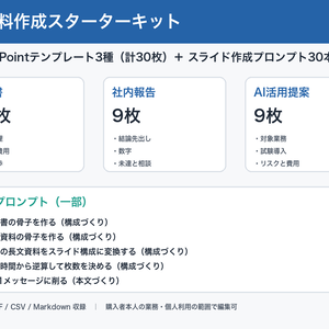 AI資料作成スターターキット｜パワーポイント テンプレート3種30枚＋スライド生成プロンプト30本（PowerPoint/PPTX）