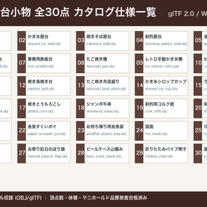 ローポリ 夏祭り・お祭り屋台小物 大量パック 30点｜たこ焼き・かき氷・射的・お面・提灯・のぼり（glTF / OBJ・商用可）