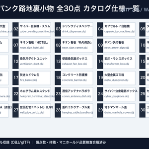 ローポリ サイバーパンク路地裏小物 大量パック 30点｜自販機・ネオン看板・室外機・ドラム缶・監視カメラ・配管（glTF / OBJ・商用可）