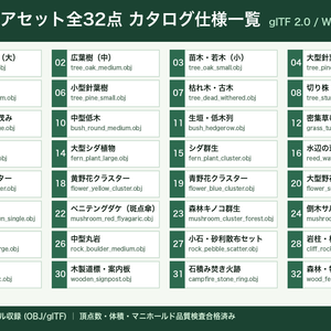 ローポリ 自然・植物・森林小物 大量パック 32点｜木・岩・茂み・花・キノコ・切り株（glTF / OBJ・商用可）