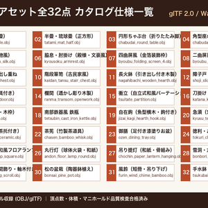 ローポリ 和風・日本家屋・和室小物 大量パック 32点｜畳・ちゃぶ台・行灯・屏風・茶道具・箪笥（glTF / OBJ・商用可）