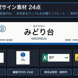 駅名標・駅サイン素材 24点｜編集できるSVG＋透過PNG｜架空駅名サンプル＆空欄テンプレート｜VRChatワールド・背景・同人ゲーム制作向け・商用可