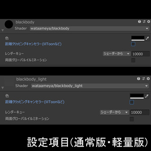 Blackbody Shader(アバターの裏側という概念を抹消したいVRC民に捧げるシェーダー) 缩略图 4