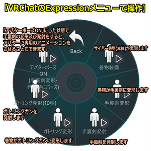 【ModularAvatar対応】変形武器「サイバー巻物」 缩略图 3