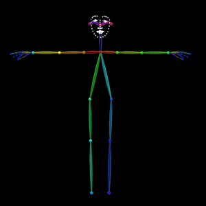 Openpose Full VRM avatar for Free無料 (stablediffusion)