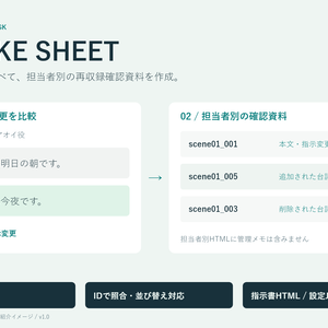 RETAKE SHEET｜台本比較・再収録指示書メーカー【先行版】