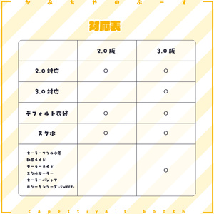 【オリジナル３Dモデル】うしのこうーちゃん 缩略图 6