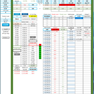 PULSE CORE TR Ver1.0-무료 버전