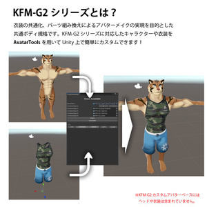 KFM-G2 カスタムアバターベース