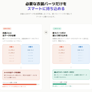 VRC Dresser Tool