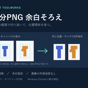 差分PNG 余白そろえ｜位置を保つ一括トリミング・オフライン版