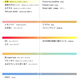 第六回いくるい妖怪と狂わnight！