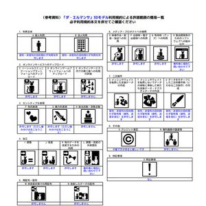 オリジナル3Dモデル [ ダ・エルマンサ ] 缩略图 6