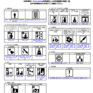 【無料版あり】セクシ～せっけん嬢セット【せっけん対応衣装】 缩略图 6