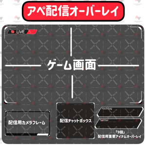 Apex オーバーレイ