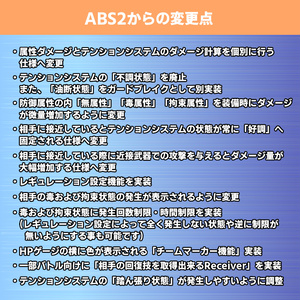 アバターバトルシステム2.5 / アバターバトルシステム2(AvatarBattleSystem2) 缩略图 3
