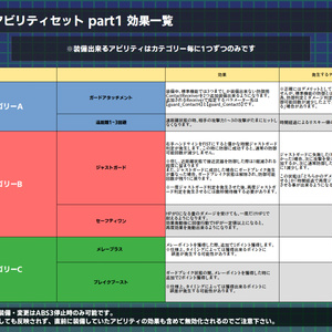 【MA導入対応prefab追加】アバターバトルシステム3(ABS3)公式アビリティセット 缩略图 2