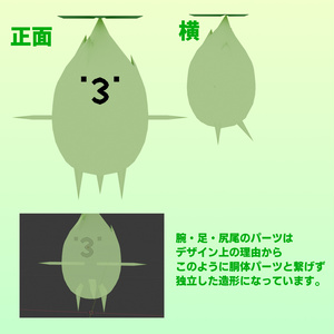 オリジナル3Dモデル「マンドラゴラ」 缩略图 2