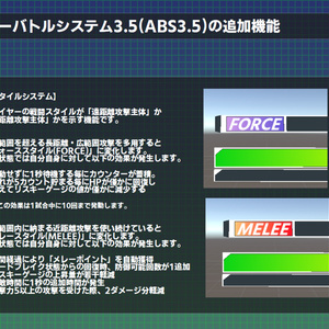 アバターバトルシステム3.5(AvatarBattleSystem3.5)【ABS3追加コンテンツデータ】 缩略图 5