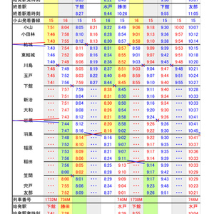 2019年以前 時刻表まとめ売り 2019年以前 時刻表まとめ売り