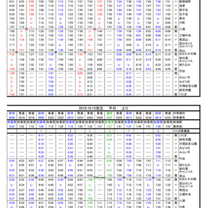 過去ダイヤ】同人京王時刻表 2019年2月22日改正号 ダウンロード