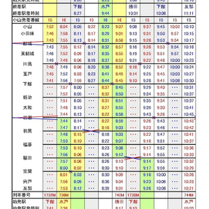 私家版 西鉄電車時刻表 2024.03.16改正（PDF版添付） - 青竹荘 - BOOTH