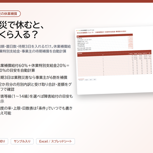 労災の休業補償シミュレーター｜休業補償給付・休業特別支給金を自動計算、給付基礎日額と待期3日の仕組みが分かる目安【Excel/スプレッドシート】
