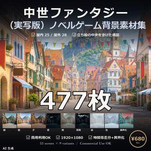 【ノベルゲーム背景】中世ファンタジー 背景素材集 実写調版 53シーン×9差分 477枚【1920×1080・商用利用可・AI生成】