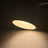 minilightbulb
