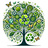 ecotreeshop