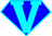 supervigy