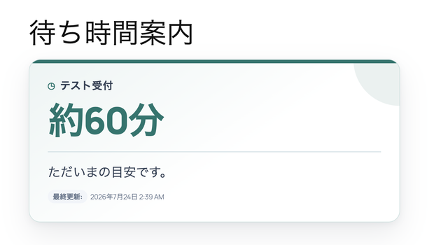 「待ち時間表示」導入プラグイン
