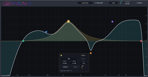 ATHENA Linear Phase Equalizer