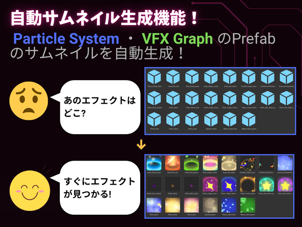 Easy Effect Viewer(Unityエフェクトプレビュー・サムネイル生成ツール)