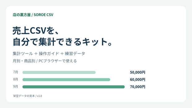 Soroe CSV｜売上集計スターターキット