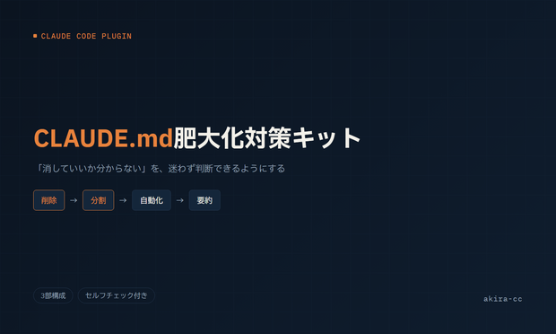 CLAUDE.md肥大化対策キット — 「消していいか分からない」を、迷わず判断できるようにする