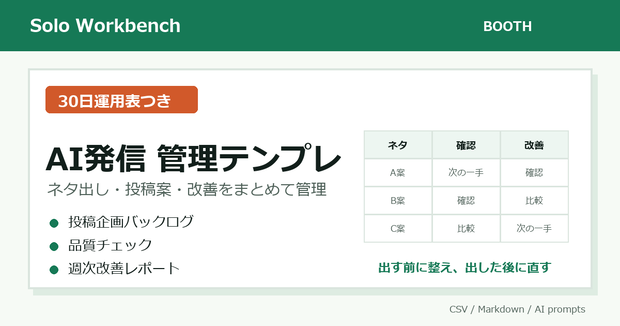 AIコンテンツ運用テンプレ｜投稿企画・品質チェック・改善管理シート