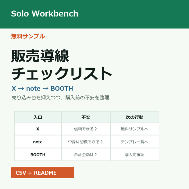 無料｜販売導線チェックリスト（X・note・BOOTH用）
