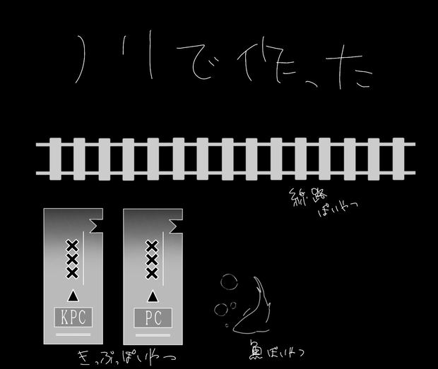 作った素材