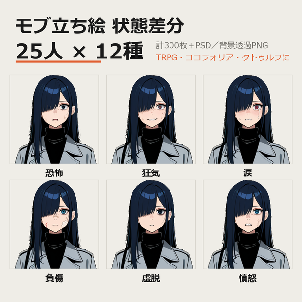 モブ立ち絵素材25人×表情12種 計300枚＋PSD【恐怖・狂気・涙・負傷／TRPG・ココフォリア・透過PNG】