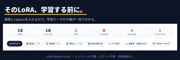 LoRA Dataset Guard｜AI学習前の画像・キャプション不備を一括検査