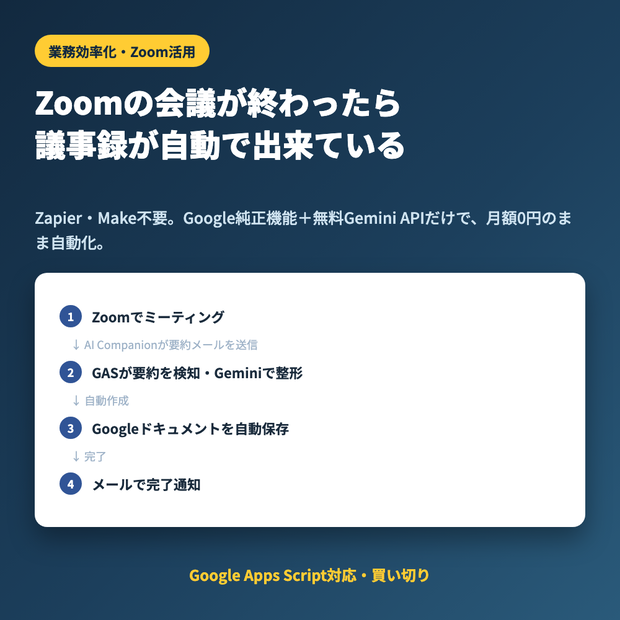 Zapier不要・月額0円で完結。Zoom AI議事録自動作成キット【Google Apps Script】