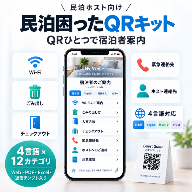 民泊困ったQRキット｜4言語×12カテゴリの宿泊者案内セット