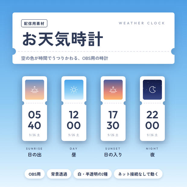 【無料】お天気時計
